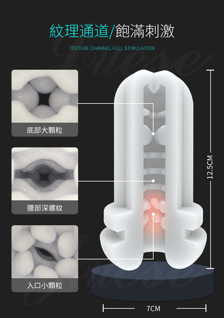 幻想X 6種吮吸+5國發音喉吮叫床USB充電電動自慰杯