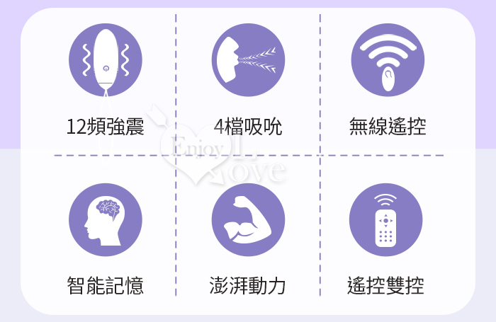 派蒂菈 ‧ 無線操控12震動+4脈衝吸吮 ‧ 多功能潮吹組合﹝強震刺激+吞吐口交+USB充電﹞