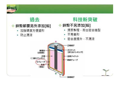 TOSHIBA 東芝無鉛碳鋅電池 4號(4入)