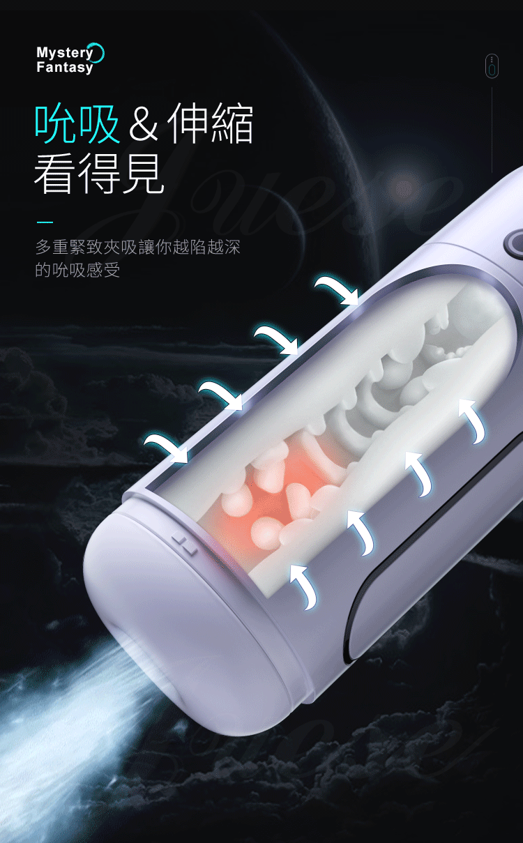 幻想X 6種吮吸+5國發音喉吮叫床USB充電電動自慰杯