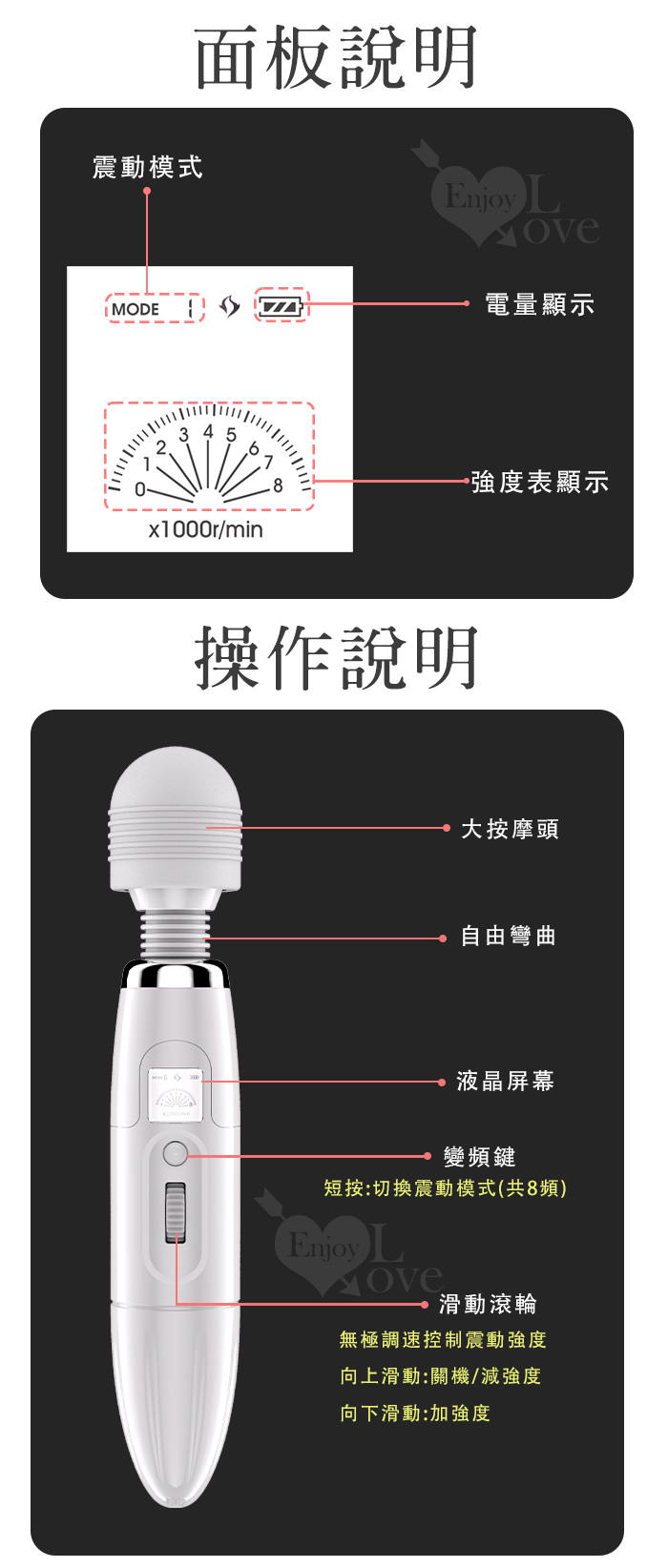 Magicsa魔傑莎 ‧ LED液晶顯示8變頻X無極調速AV強震按摩棒﹝靈活頸部+USB充電﹞純白