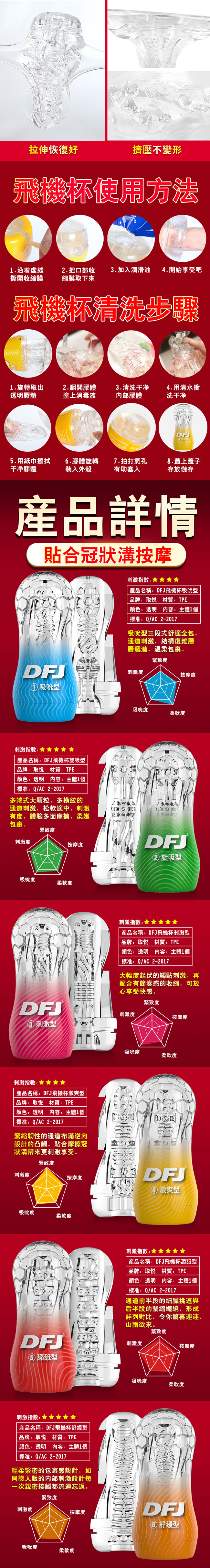 DFJ水晶杯 全包裹式吸吮立體通道自慰杯-旋吸型