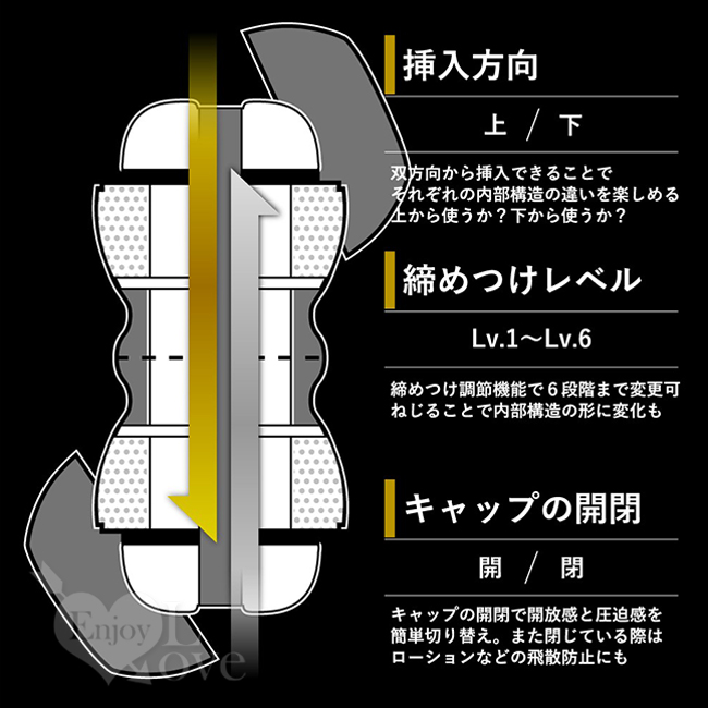 日本MensMax．スマートギア 1~6級轉動收緊扭曲內部雙開口暢玩飛機杯