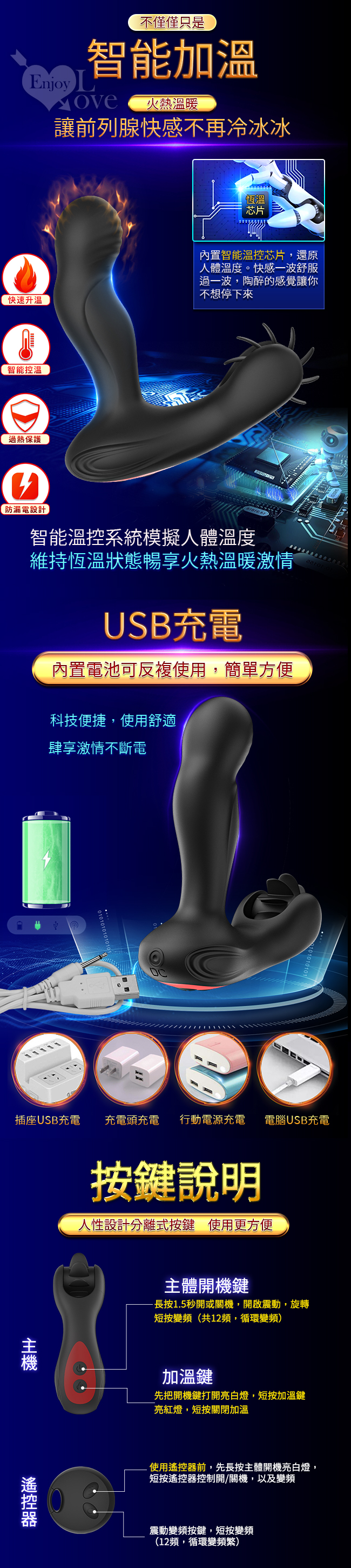 經典多功能前列腺按摩棒 ‧ 12頻震動+軟舌旋轉/無線遙控/智能加溫/USB充電