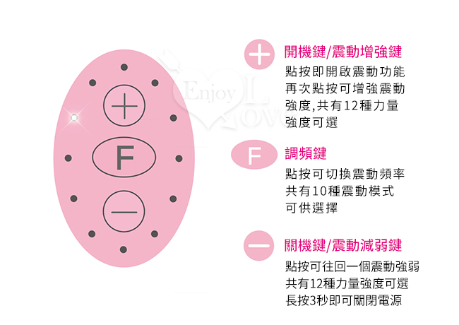 日本Wild One． 完全防水 ピンクローター 10頻模式+12級震感LED顯示迷你跳蛋﹝粉﹞