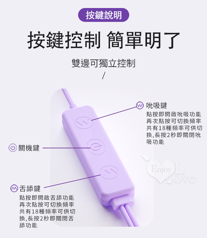 ROSELEX 勞樂斯 ‧ 小魔圓吸雙蛋 USB直插供電款﹝吸震陰乳+入體快感+18頻調控+雙邊可獨立控制﹞粉