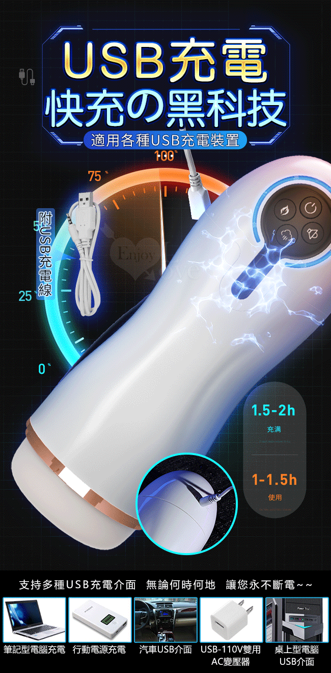 FUTURE CUP 未來II 智能5X12深度吮吸收縮震動深喉榨精飛機杯﹝5頻吸吮蠕動+12頻震動+呻吟語音+環繞加溫+充電﹞