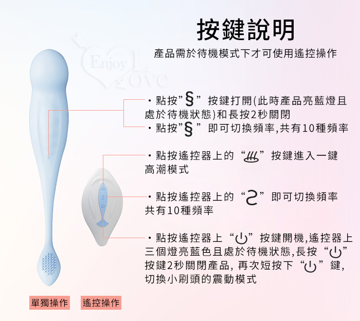 Mytoys．My Finger 愛潮10x10段震動摳動挑逗無線遙控按摩器