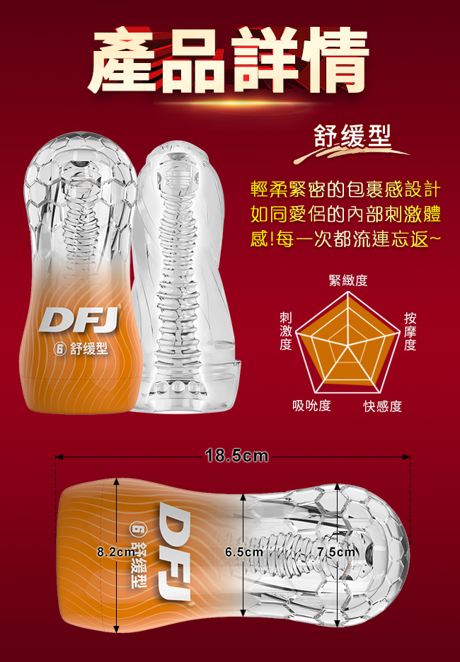 取悅 ‧ DFJ水晶 全包裹式吸吮立體透明通道自慰訓練杯﹝舒缓型﹞