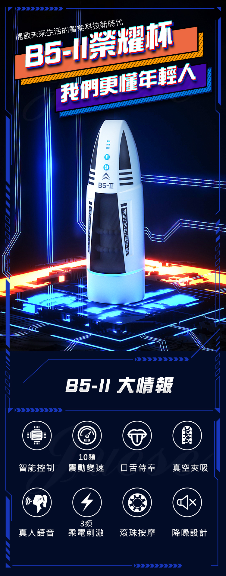 B5-II榮耀杯 3段電擊x10頻震動纏綿吸裹語音自慰杯