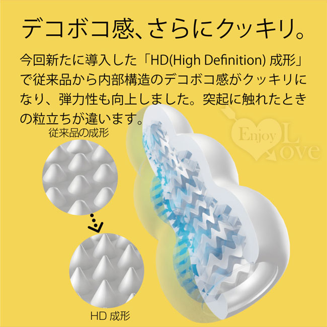 日本MensMax．新MENS Pucchi夾吸便攜自慰套 - Combo﹝環狀顆粒混合﹞